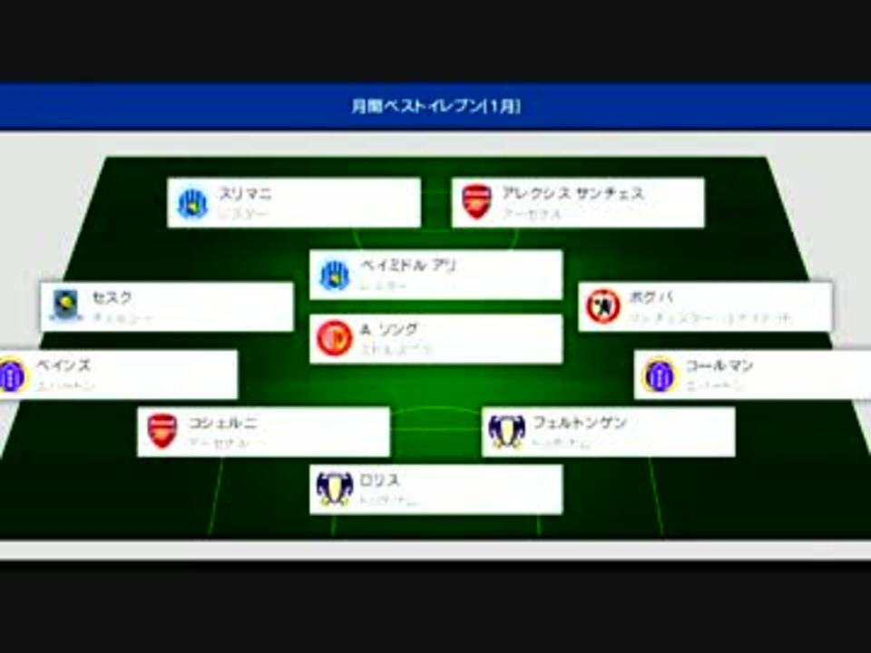 人気の 監督モード 動画 258本 ニコニコ動画
