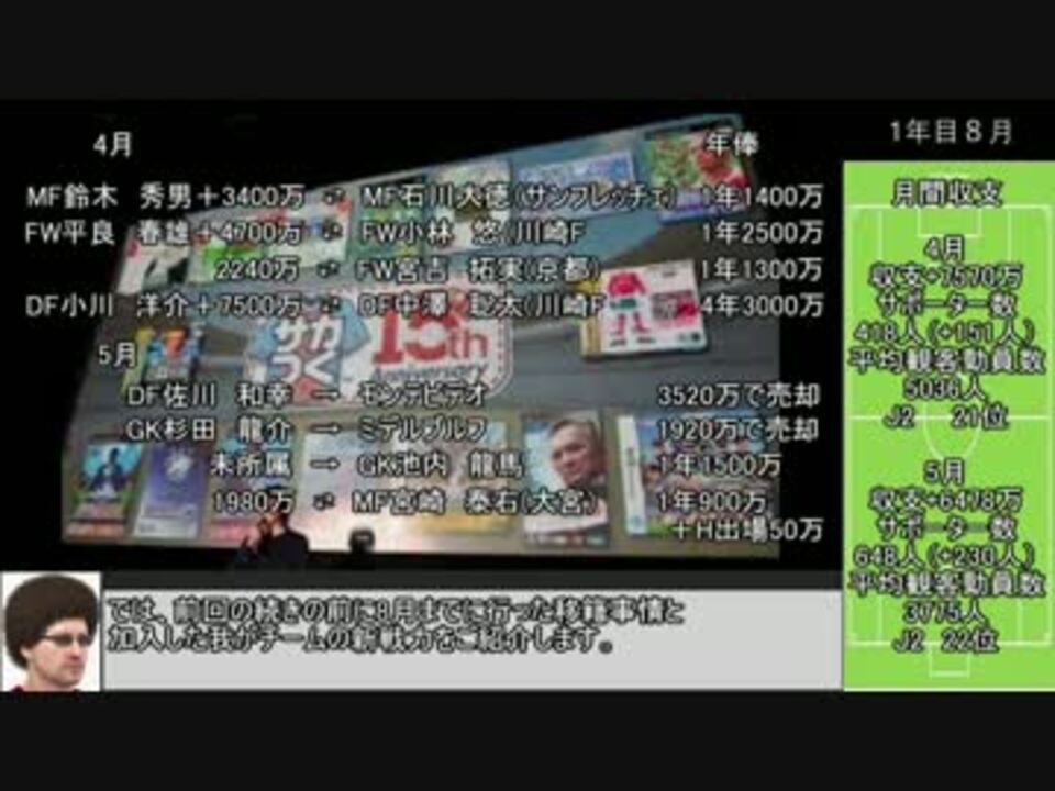 ゆっくり実況 サカつく 日本人縛りで世界一 第3節 ニコニコ動画