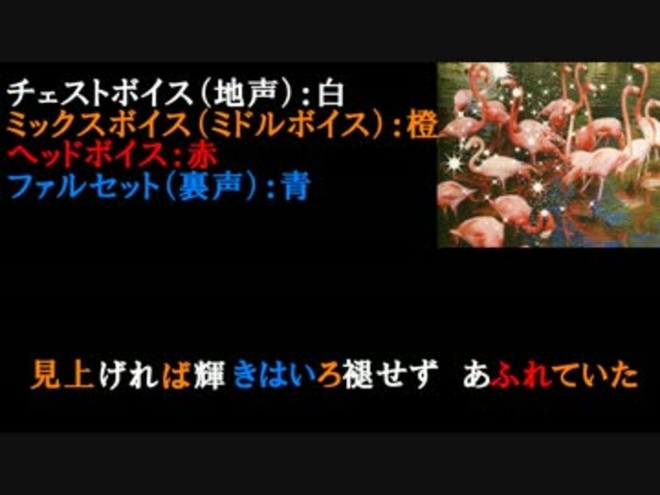 L Arc En Ciel 瞳の住人歌ってみた オリューブラック ミックスボイス色付き歌詞 ニコニコ動画