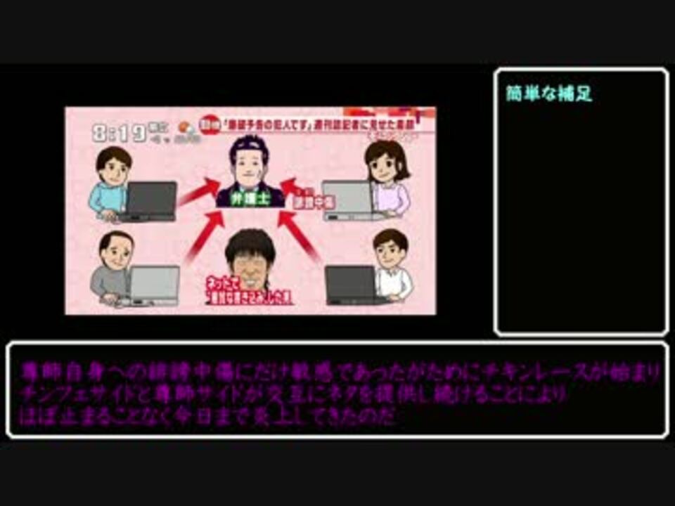 ハセカラ 唐澤弁護士とチンフェ氏の事件簡易まとめ ニコニコ動画