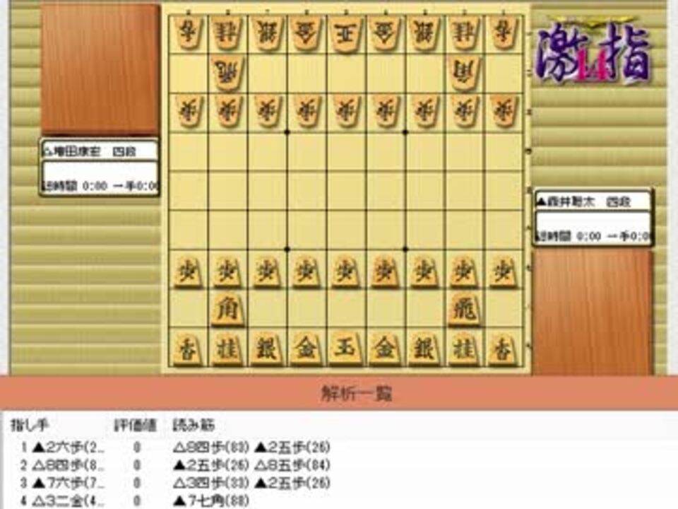 気になる棋譜を見ようその１０５７ 藤井四段 対 増田四段 ニコニコ動画