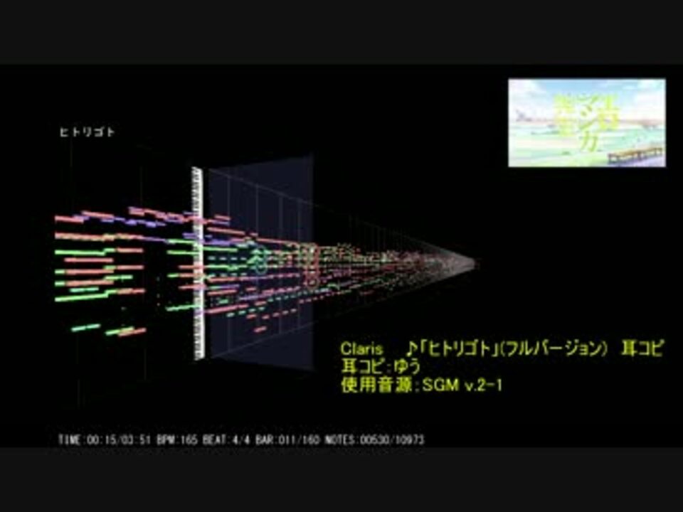 ヒトリゴトを耳コピしてみた Fullバージョン ニコニコ動画