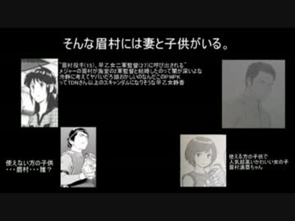 人気の 眉村健 動画 5本 ニコニコ動画