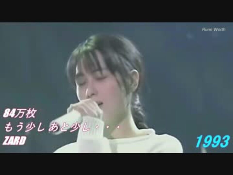 90年代ヒットソングメドレー ニコニコ動画