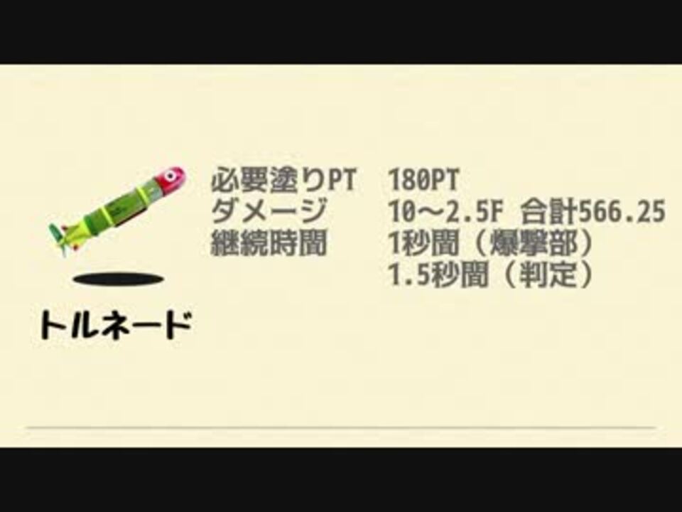 Splatoon Spウェポン トルネード ニコニコ動画