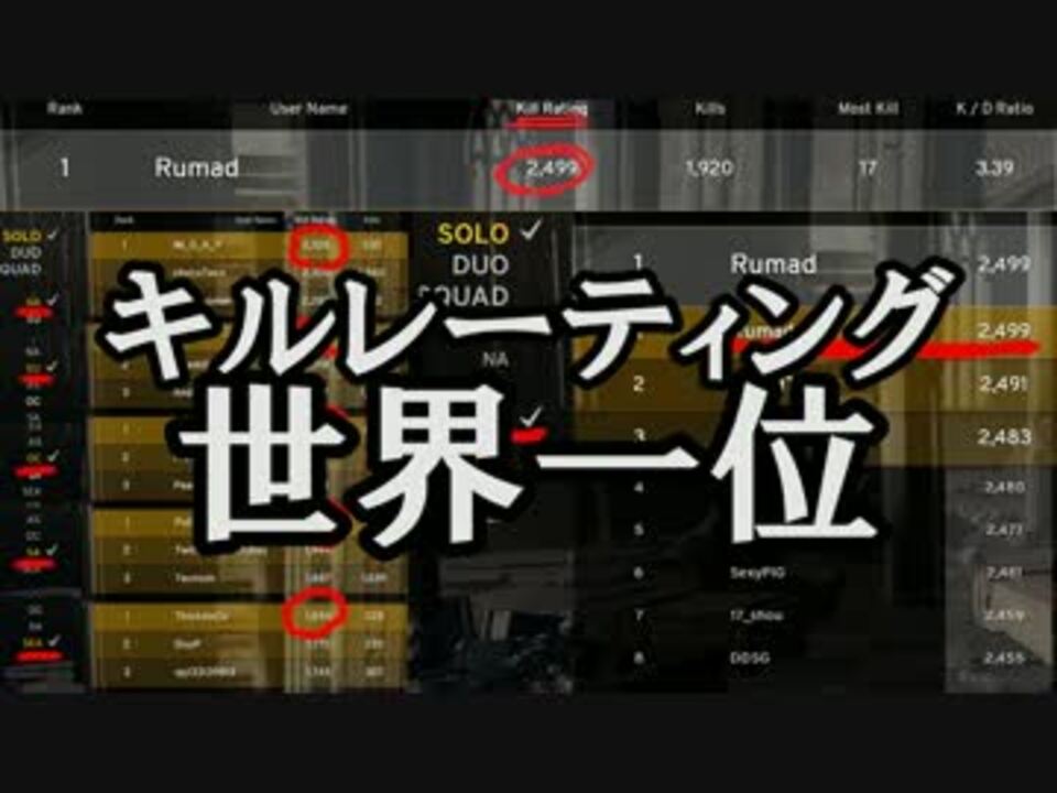 人気の フォロマキ 動画 9本 ニコニコ動画