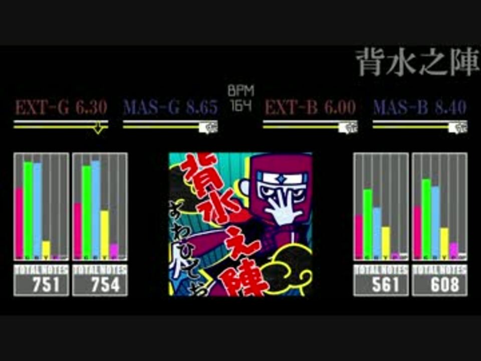 Gitadora 背水之陣 Re Evolve ニコニコ動画