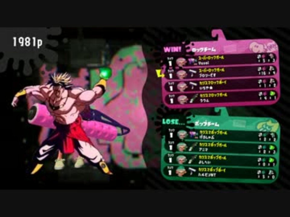 人気の ゲーム ブロリー 動画 431本 12 ニコニコ動画