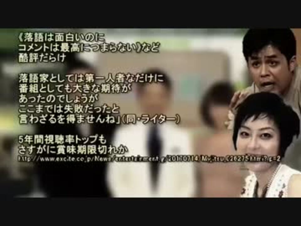 視聴 率 おび ひる