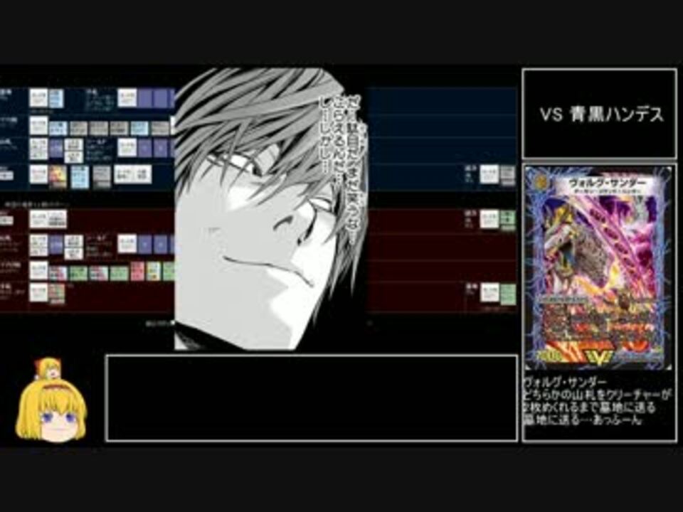 デュエマ Dmvault対戦記part1 ゆっくり実況 ニコニコ動画