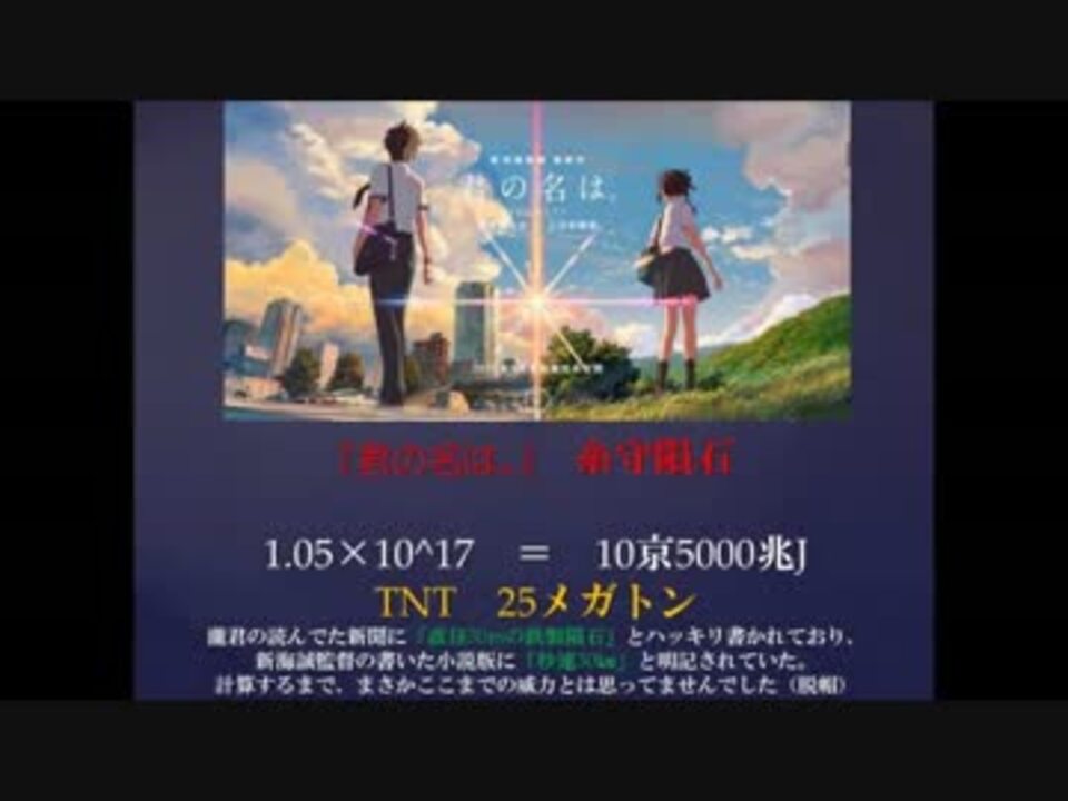 人気の 科学 Tnt 動画 14本 ニコニコ動画