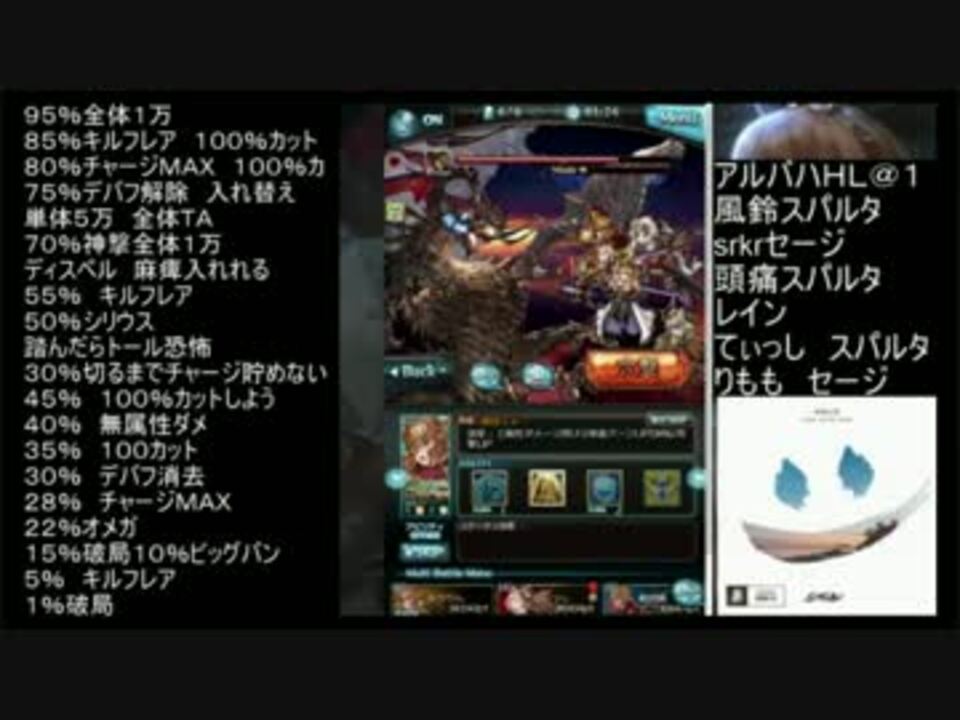 ゴッブロマンのアルバハｈｌ初討伐記念 ﾆｺﾆｺｔｓ ニコニコ動画