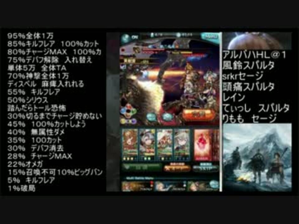 アルバハｈｌ５０ ３０ 恐怖テュポーン無し ニコニコ動画