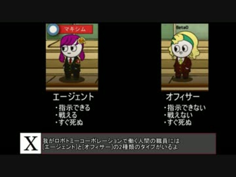 ゆっくり解説 職員の研究記録 基本編 Lobotomy Corp ニコニコ動画