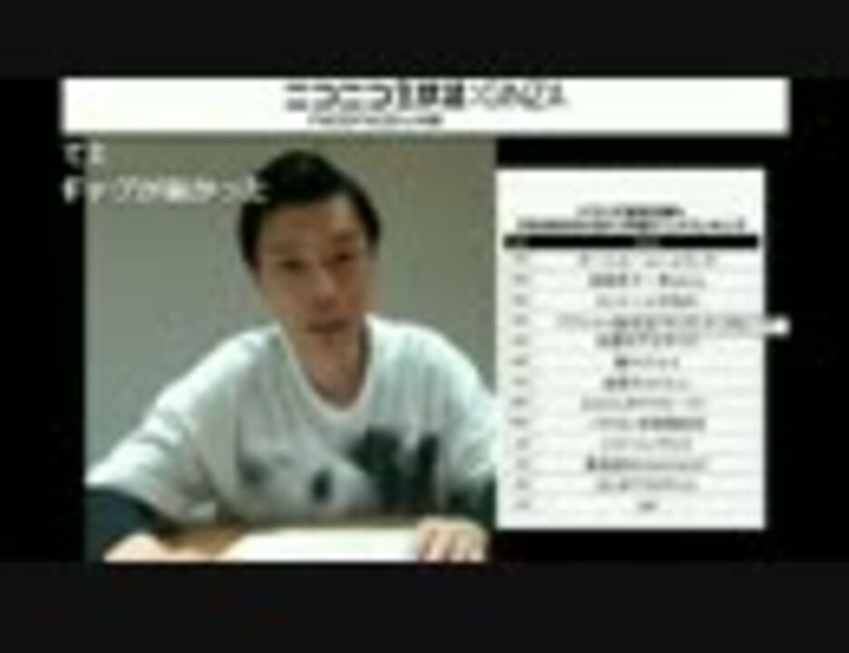 人気の 西岡和哉 動画 53本 ニコニコ動画