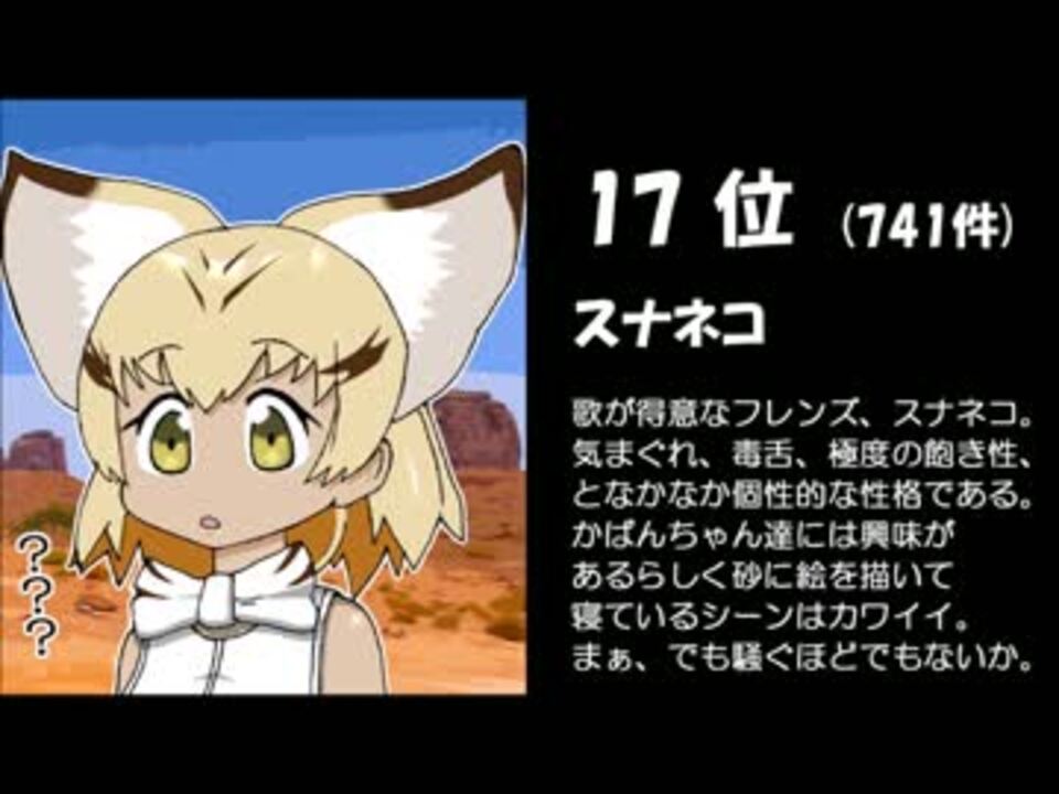 大発表 けものフレンズ人気キャラ 11位 Pixivランキング ニコニコ動画