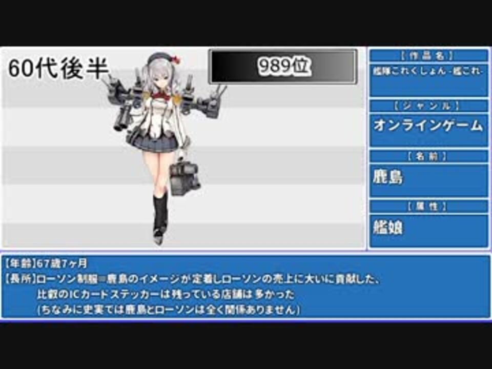 人気の 東方 鋼の錬金術師 動画 22本 ニコニコ動画