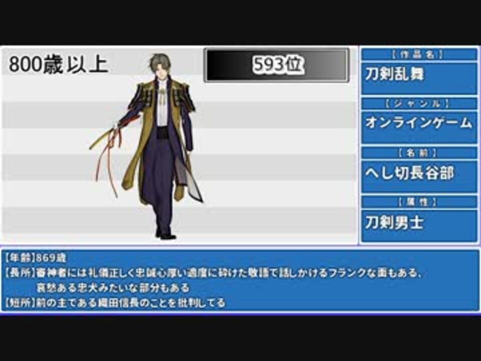 新 色んな作品のキャラを年齢順に並べた Part11 0歳 999歳 ニコニコ動画