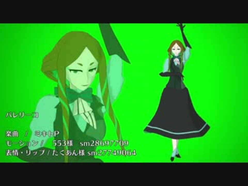 人気の オートスコアラー 動画 33本 ニコニコ動画
