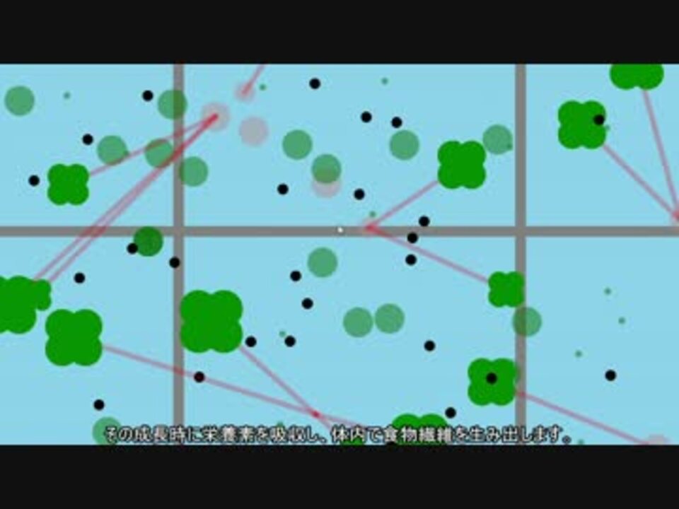 生態系シミュレータを作るよ！part3 - ニコニコ動画