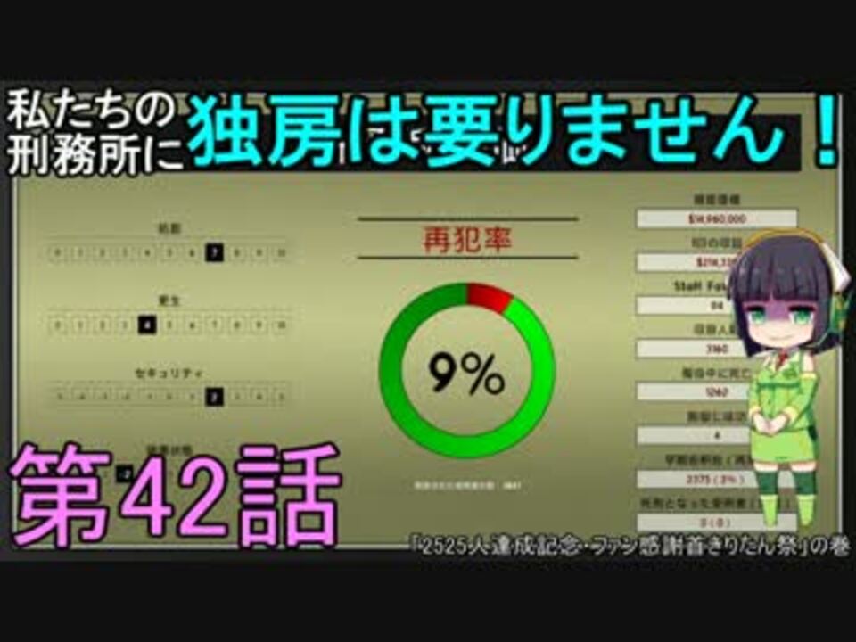 Prison Architect 私たちの刑務所に独房は要りません とーちよさんの公開マイリスト Niconico ニコニコ