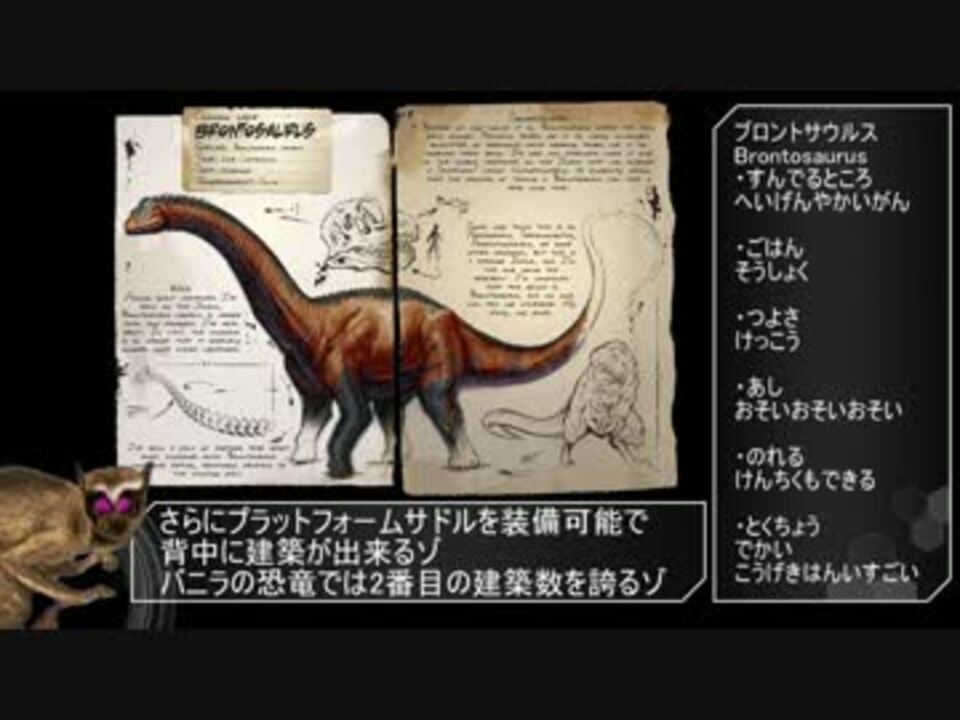 人気の Ark Survival Evolved 動画 3 069本 3 ニコニコ動画