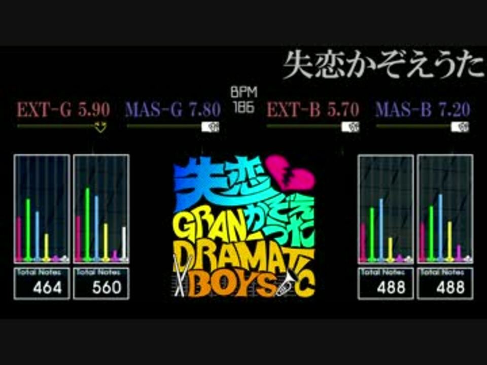 Gitadora 失恋かぞえうた Matixx ニコニコ動画