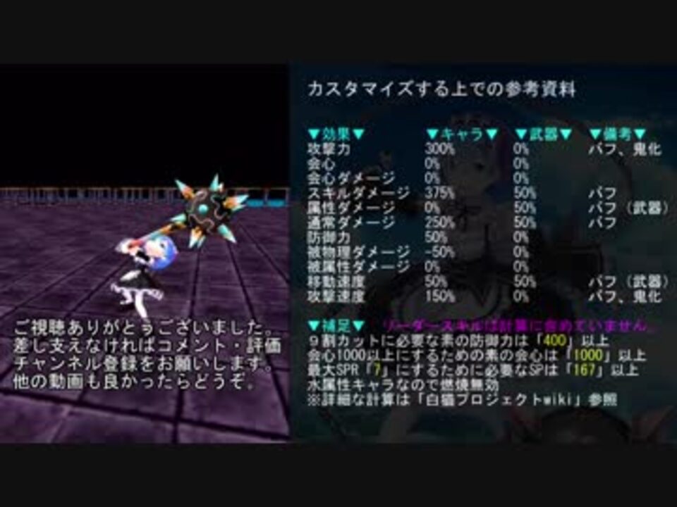 白猫プロジェクト レムの性能紹介 モチーフの火力検証 ニコニコ動画