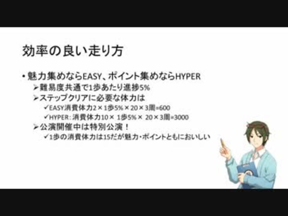 Sidem チームイベントの走り方を駆け足解説してみた ニコニコ動画