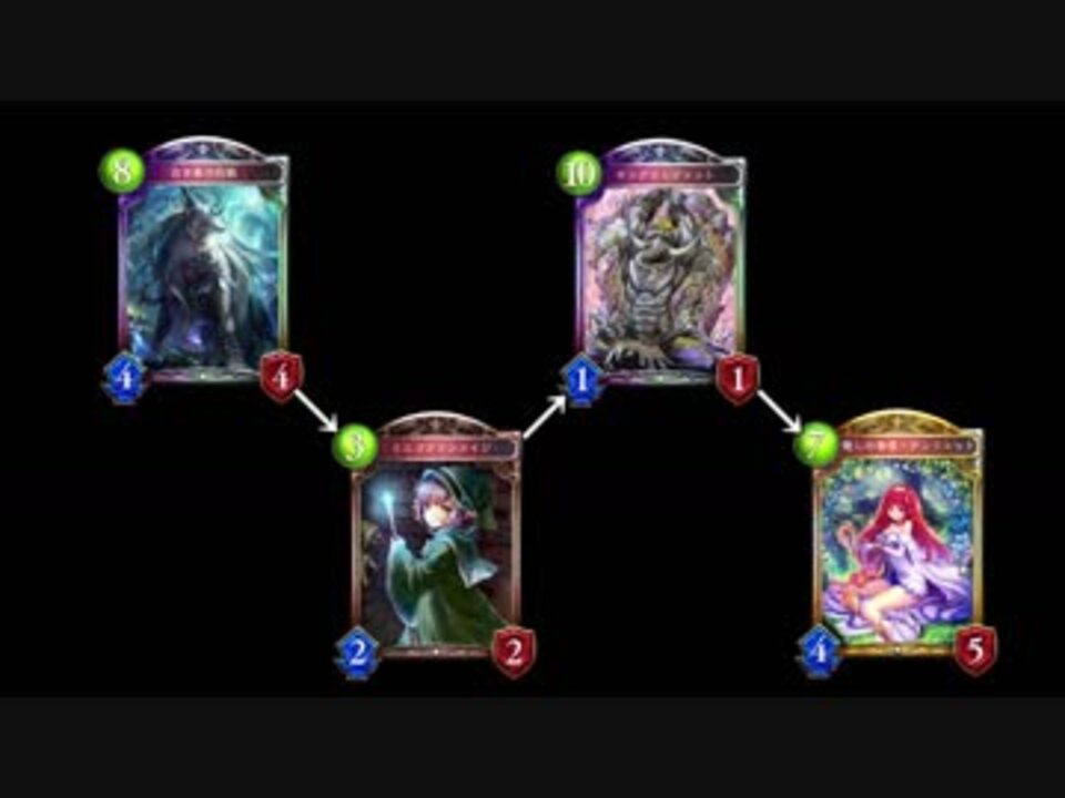 シャドウバース キングエレファントotk 結月ゆかり実況 ニコニコ動画