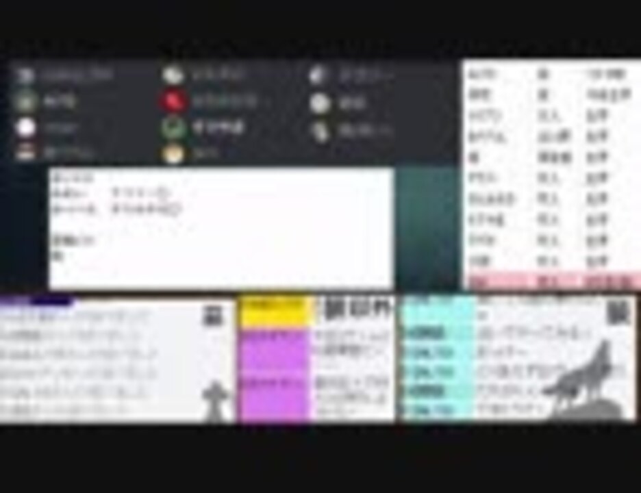 人気の Skype人狼 動画 409本 ニコニコ動画