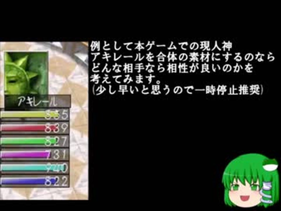 ゆっくり実況 モンスターファーム2でフルモンを作ろう Part2 ニコニコ動画