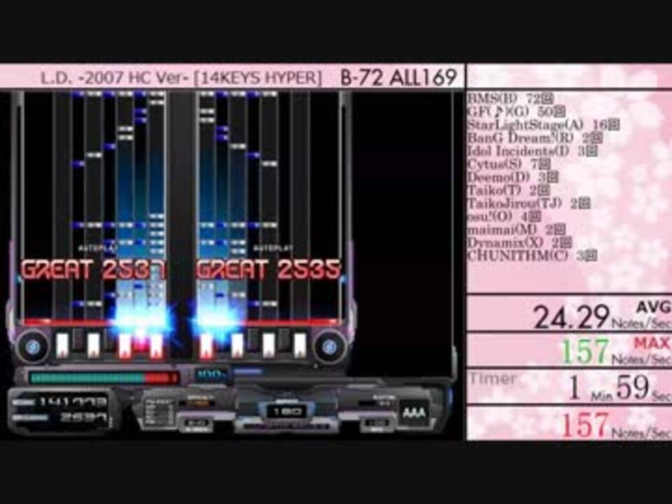 人気の ゲーム Bms 動画 9 234本 4 ニコニコ動画