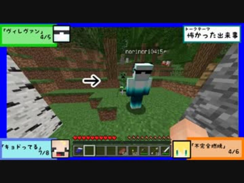 マインクラフト おじさんたちのマインクラフト その21 赤裸々部 ニコニコ動画