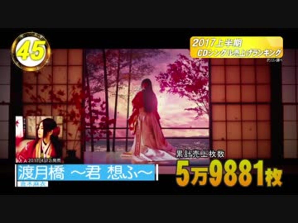 17年 上半期 Cdシングルランキング ベスト50 ニコニコ動画