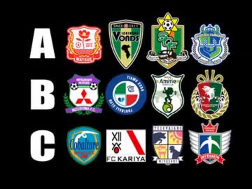 全国地域サッカーチャンピオンズリーグ2016