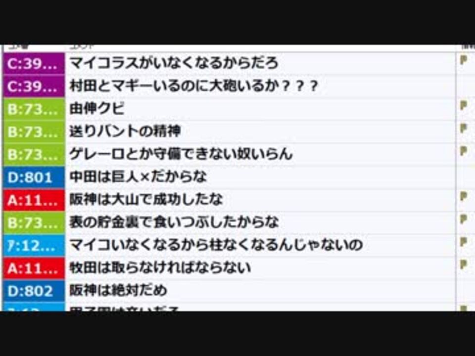 【ch】うんこちゃん『おはようございます！』 3/8【2017/10/24】 - ニコニコ動画
