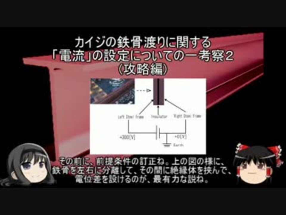 人気の カイジ 動画 2 972本 35 ニコニコ動画