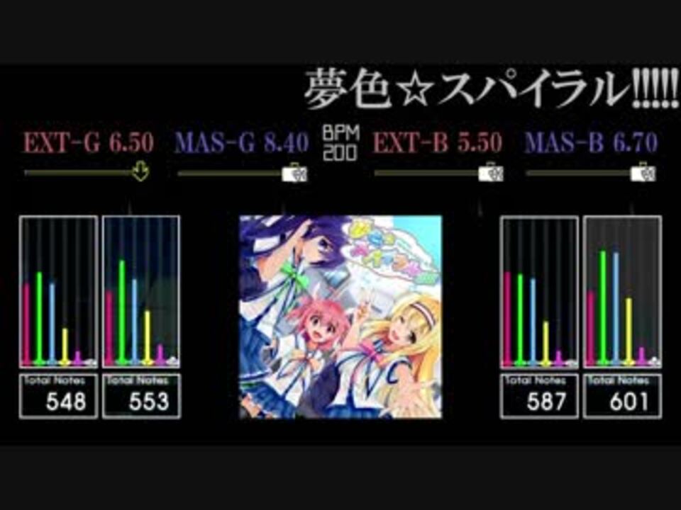 Gitadora 夢色 スパイラル Matixx ニコニコ動画