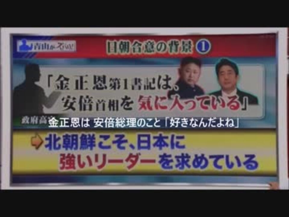 人気の 金正恩 動画 701本 12 ニコニコ動画