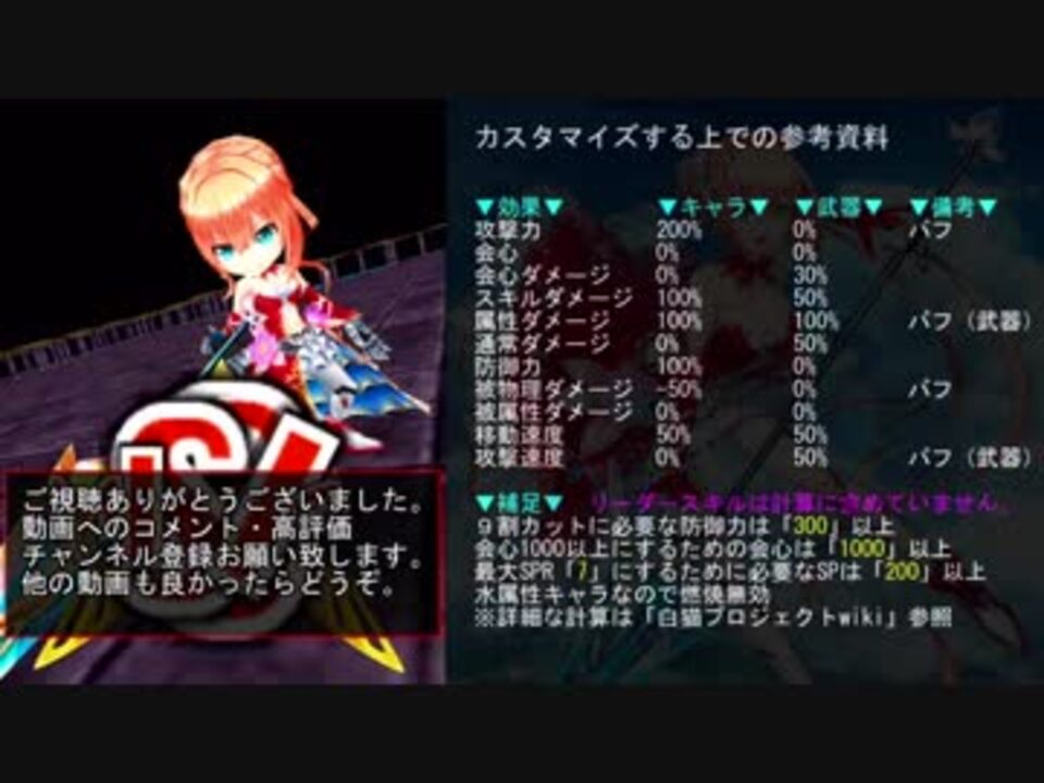 人気の 白猫プロジェクト 動画 2 027本 12 ニコニコ動画