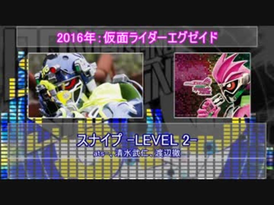 人気の 仮面ライダースナイプ 動画 47本 ニコニコ動画