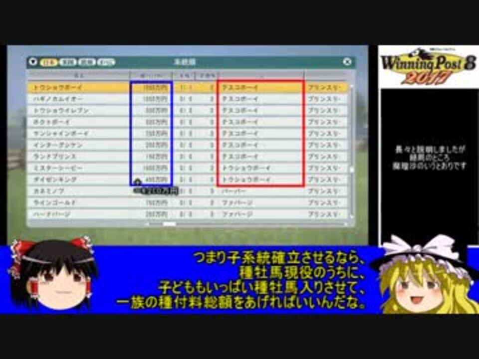 ウイニングポスト8 系統確立ってなんだよ 哲学 って人のために ニコニコ動画