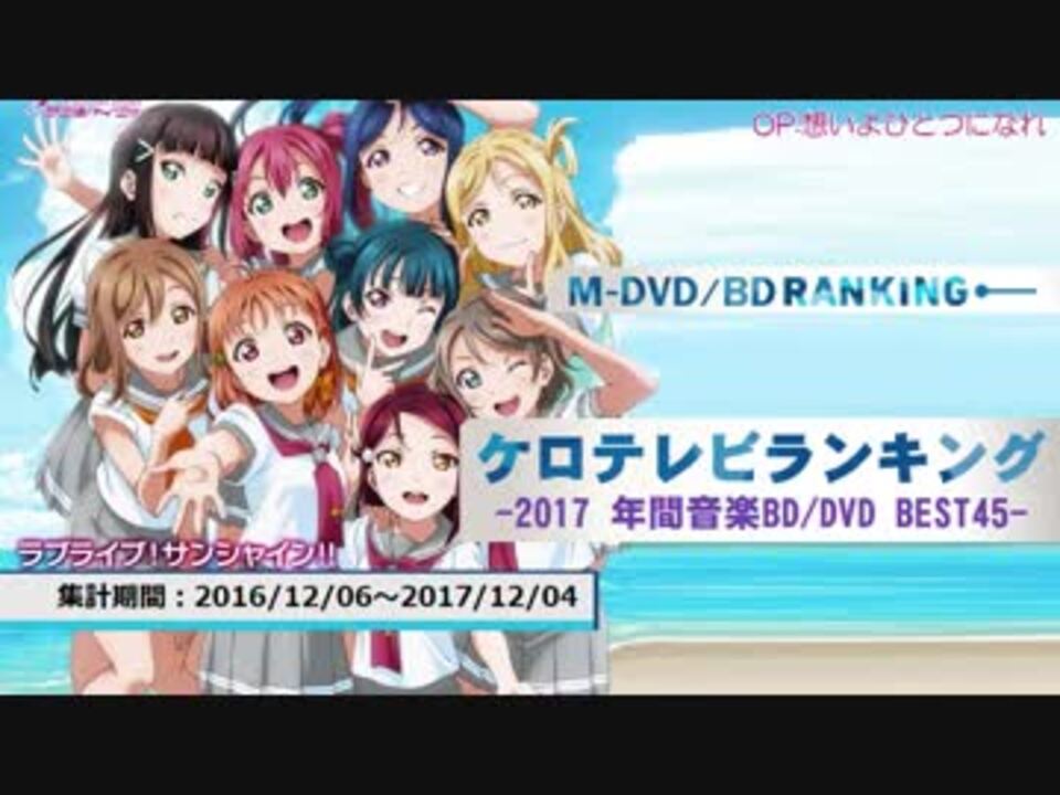 人気の ラブライブ サンシャイン 動画 1 211本 12 ニコニコ動画