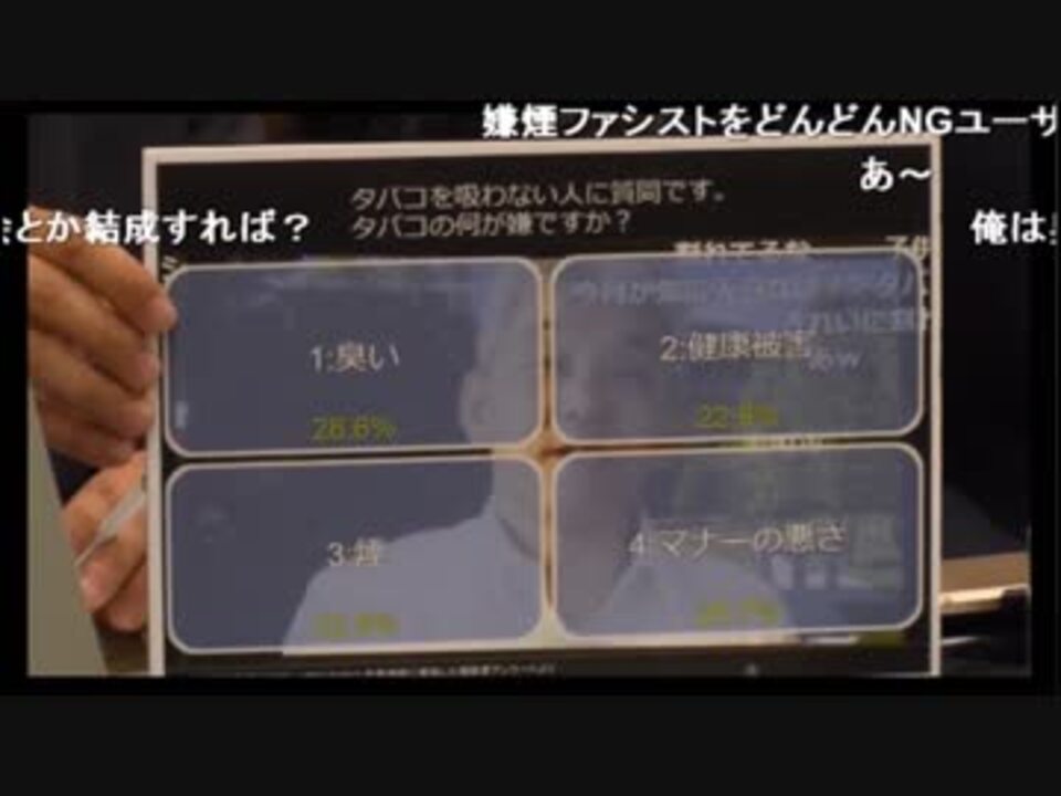 人気の 愛煙 動画 10本 ニコニコ動画