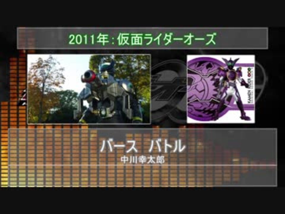 人気の 仮面ライダｰオｰズ 動画 1 9本 40 ニコニコ動画