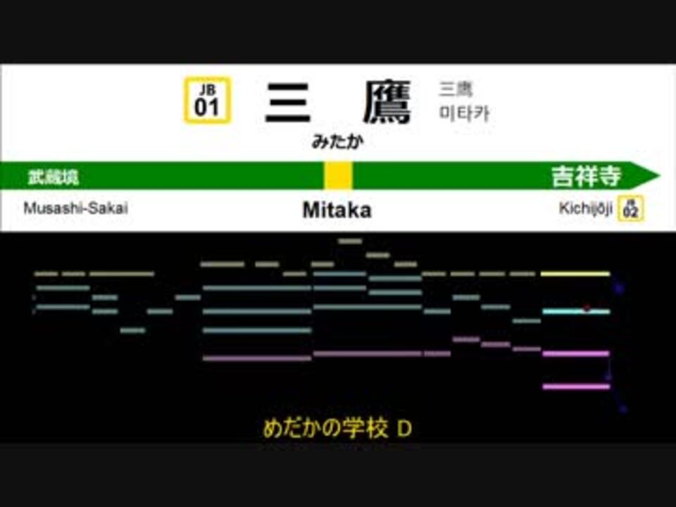 中央 総武線各駅停車 発車メロディを耳コピしてみた Midi ニコニコ動画