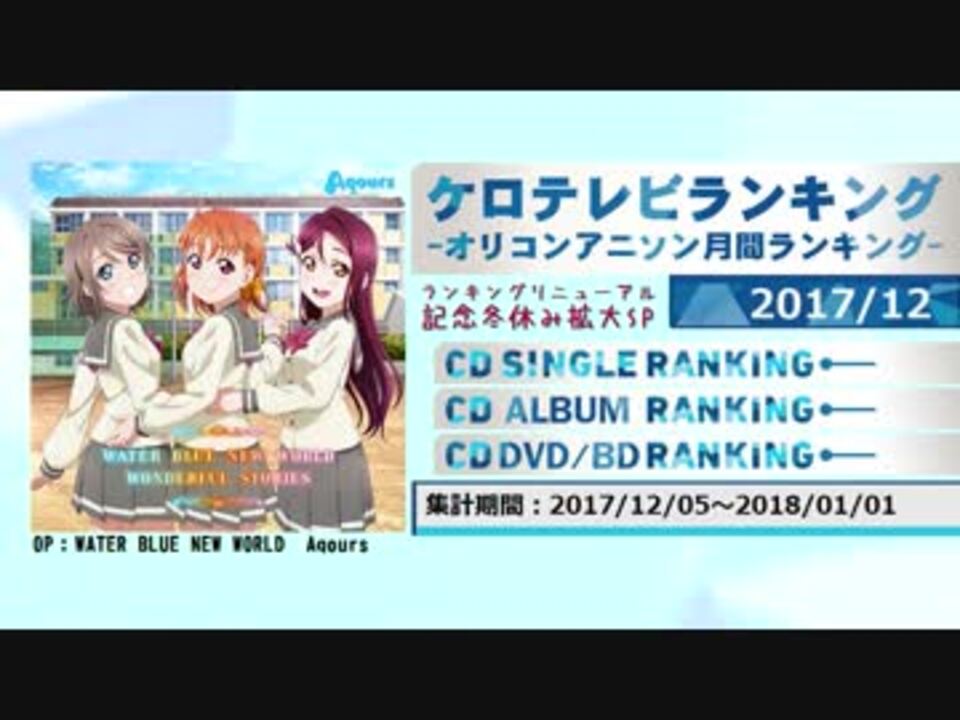 人気の アニソン アニソンランキング 動画 316本 4 ニコニコ動画