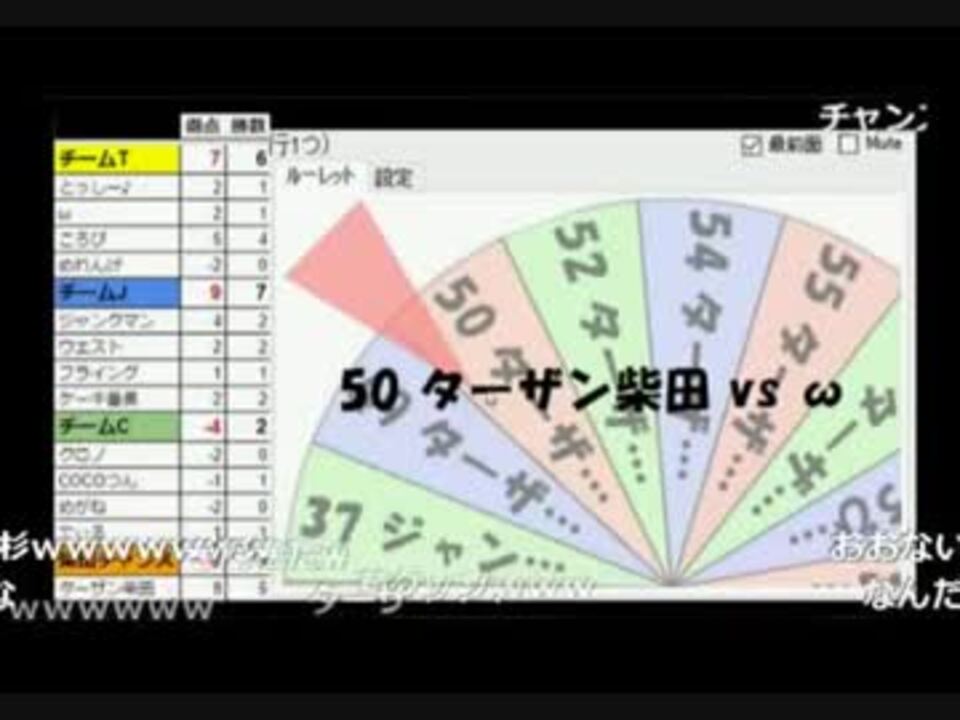 人気の Cocoつん 動画 22本 ニコニコ動画