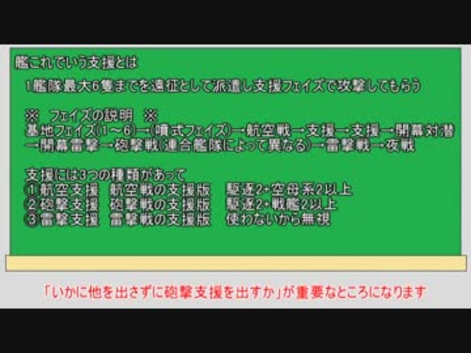 人気の 支援艦隊 動画 21本 ニコニコ動画